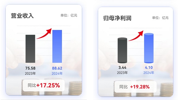 新建 PPT 演示文稿_01 - 副本
